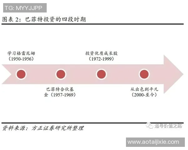 武汉极限运动队速度表现分析及其对训练策略的影响探讨