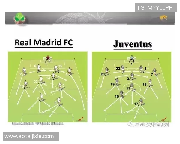 聚焦北京足球队的速度提升与战术运用探讨