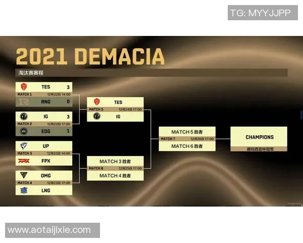 赛后复盘分析EDG与TES心理素质对决的关键因素与影响